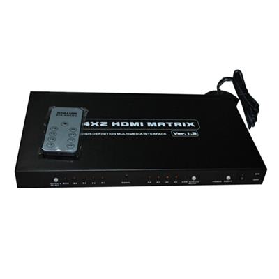 fx-hm0402-matrix-hdmi-4x2-foto1 FX-HM0402